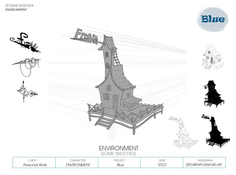 Environment sketches